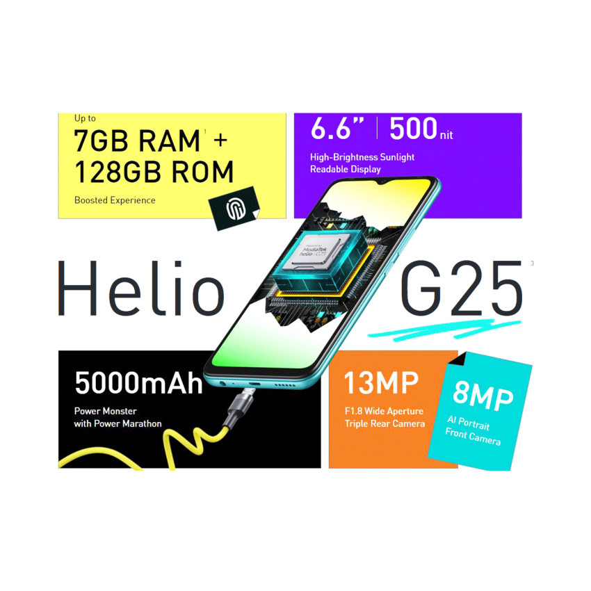 Smartphone Infinix Hot I M Moire Ram Go Stockage Go Noir