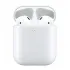 Ecouteurs Bluetooth RECCI | TWS G200 - Blanc