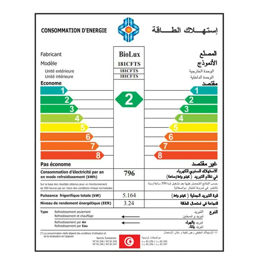 Climatiseur Biolux 18000 Inverter Smart Froid | Garantie 5 Ans