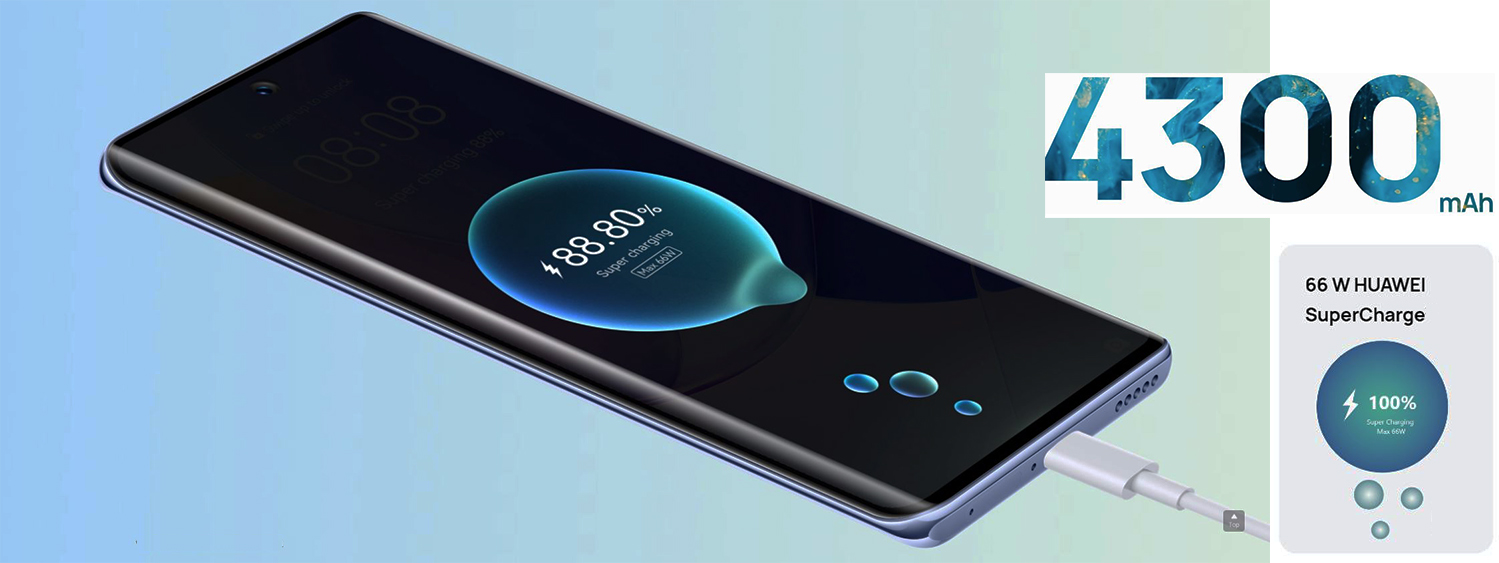 Batterie  4300 mAh