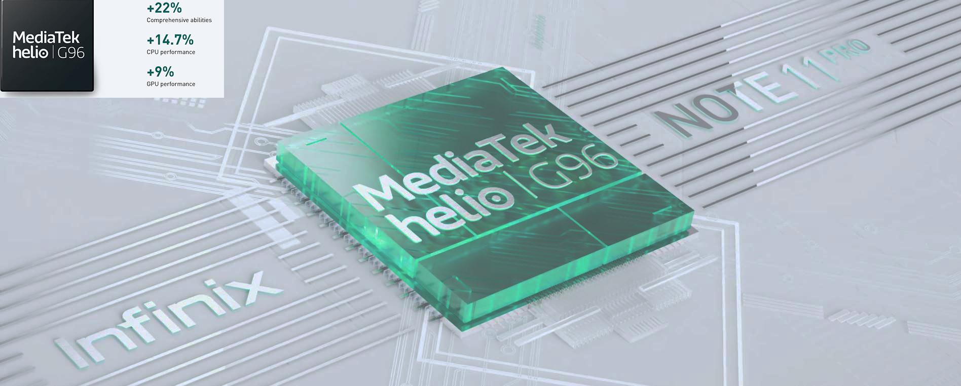 MediaTek Helio G96