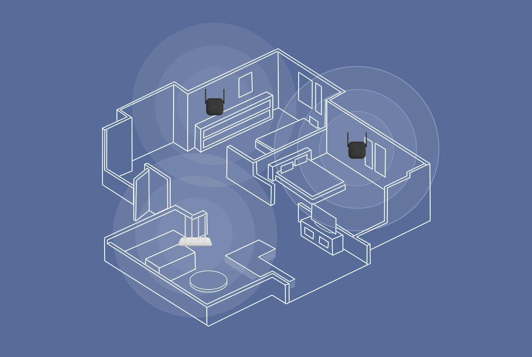 XIAOMI Routeur MI Wifi RANGE EXTENDER PRO