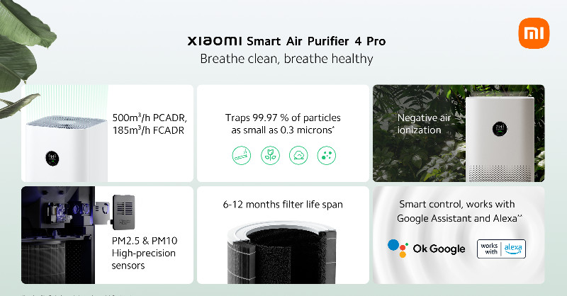 Xiaomi Smart Air Purifier 4 Purificateur D'air Intelligent Prix Tunisie -  BorgiPhones