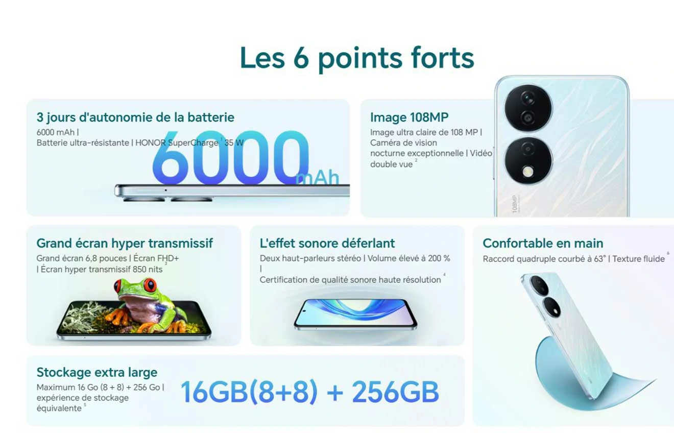 HONOR X7C : Caract&eacute;ristiques Techniques Complete