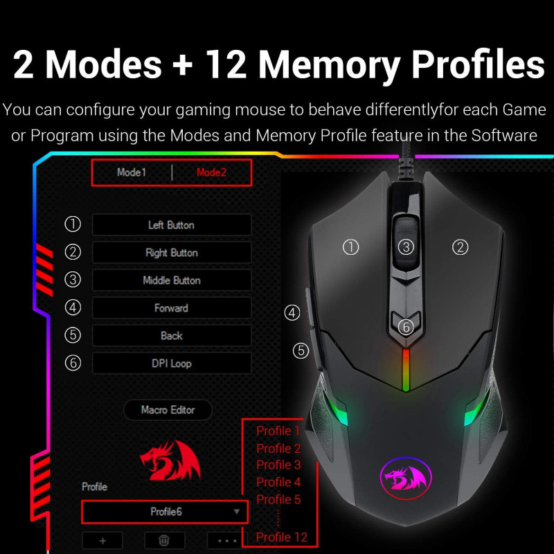 Souris Gamer Ergonomique , Souris Gaming Eclairage RGB / 7200 DPI